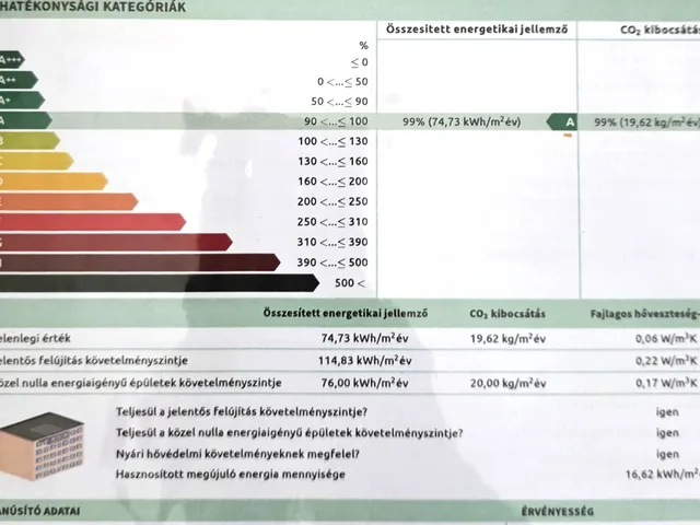 Eladó lakás Kópháza 59 nm