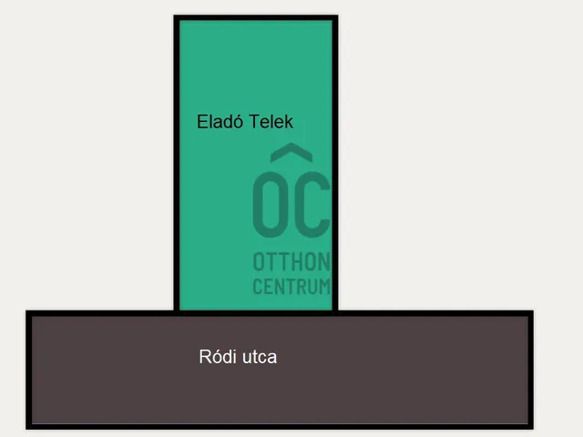 Eladó telek Mogyoród 1129 nm