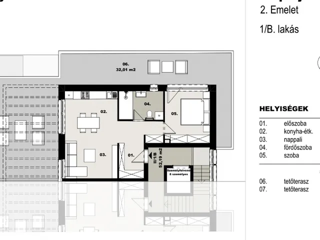 Eladó lakás Debrecen, Nyulas 52 nm