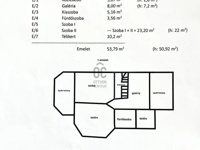 Eladó ház Dömös 90 nm