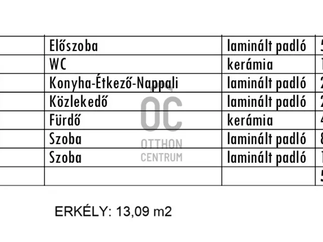 Eladó lakás Érd 60 nm