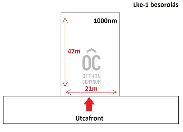 Eladó telek Fót 1000 nm