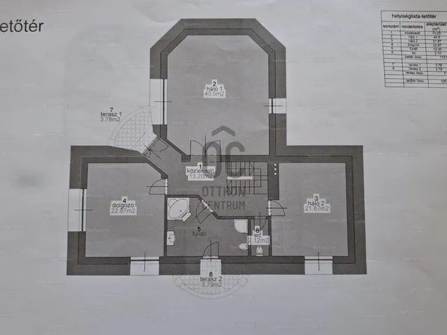 Eladó ház Budapest II. kerület, Máriaremete 370 nm