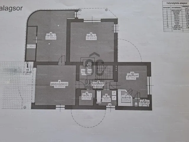 Kiadó ház Budapest II. kerület, Máriaremete 370 nm