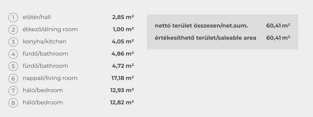 Eladó lakás Budapest XIII. kerület, Angyalföld 60 nm