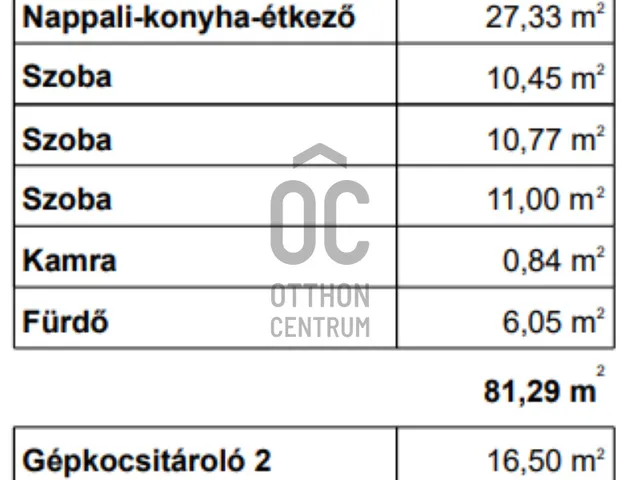 Eladó ház Kartal 81 nm