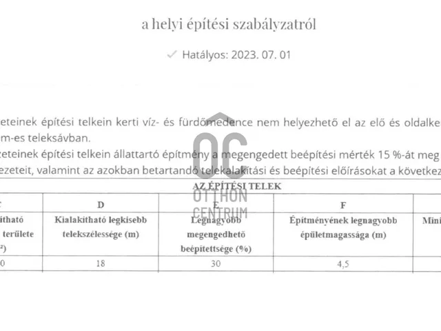 Eladó telek Jobbágyi 861 nm