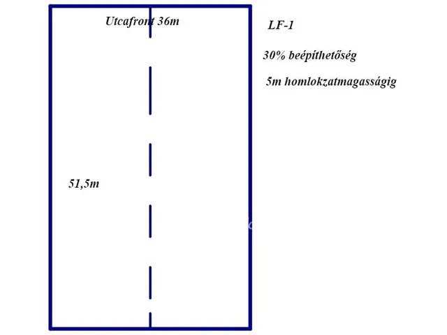 Eladó telek Hortobágy 1852 nm
