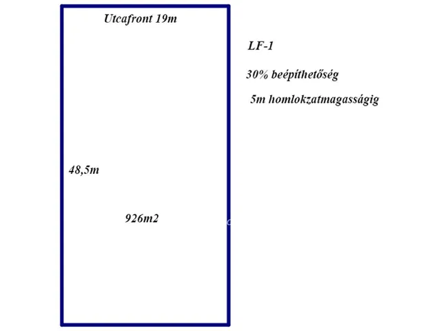 Eladó telek Hortobágy 926 nm