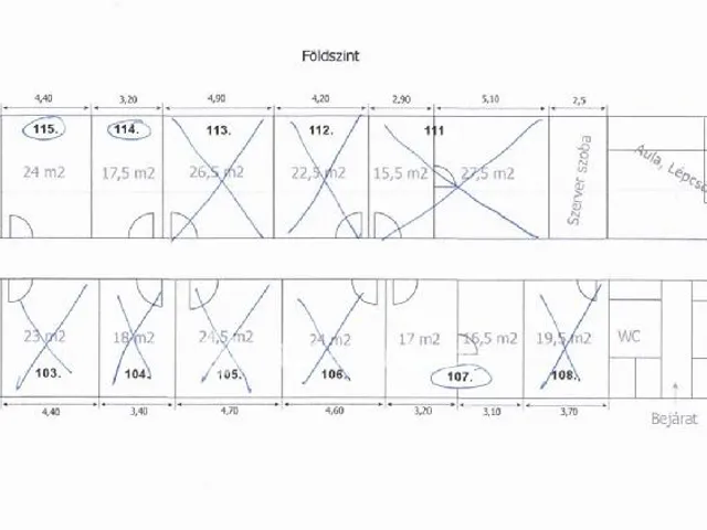 Kiadó kereskedelmi és ipari ingatlan Debrecen 32 nm
