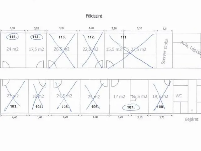 Kiadó kereskedelmi és ipari ingatlan Debrecen 26 nm