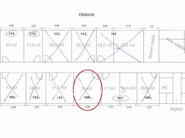 Kiadó kereskedelmi és ipari ingatlan Debrecen 24 nm