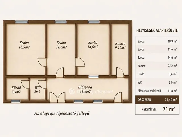 Eladó ház Sáp 71 nm