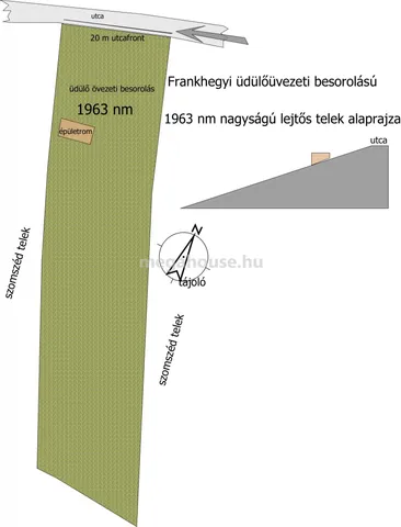 Eladó telek Budaörs 1963 nm