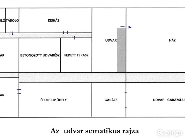 Eladó ház Kaposvár 160 nm