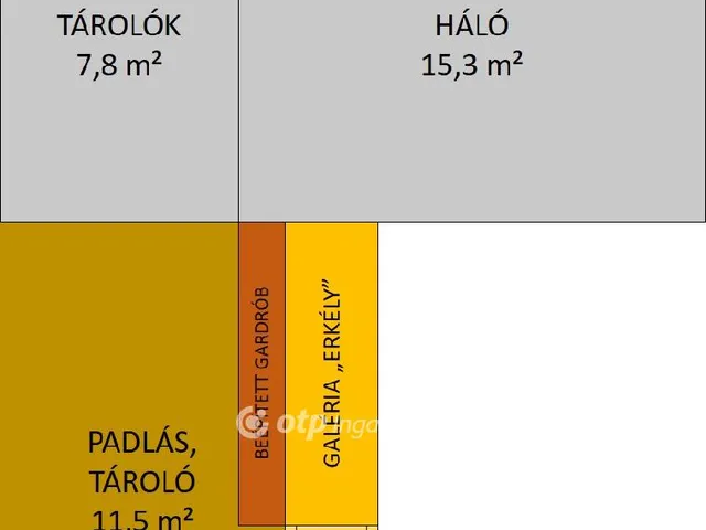 Eladó ház Győr, Győrszentiván 61 nm