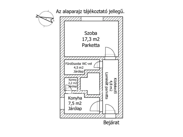 Eladó lakás Csorna, Kiscsorna 36 nm