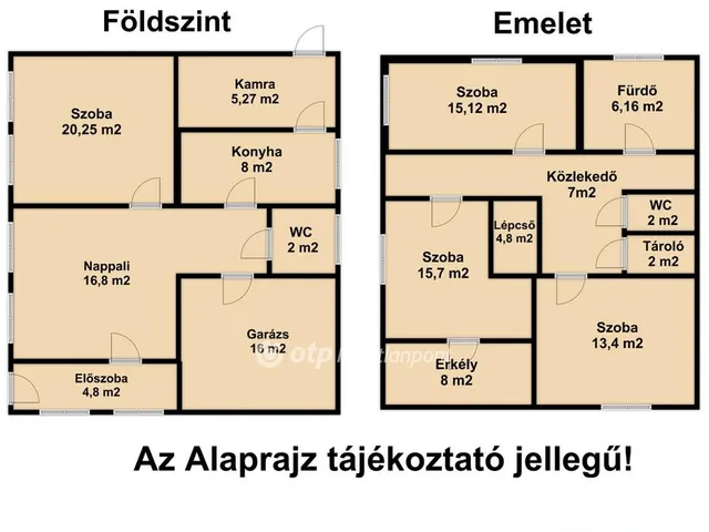 Eladó ház Nyúl 145 nm