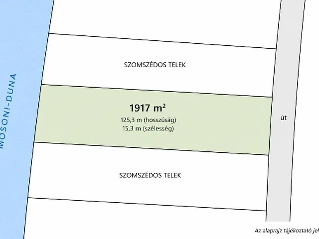 Eladó telek Máriakálnok 1917 nm