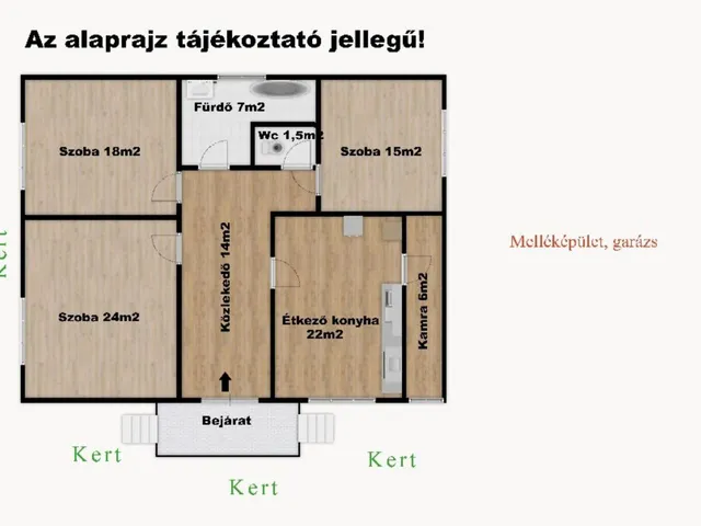 Eladó ház Szatymaz 108 nm