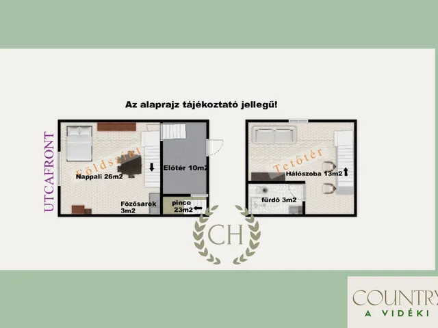 Eladó mezőgazdasági ingatlan Dóc 77 nm