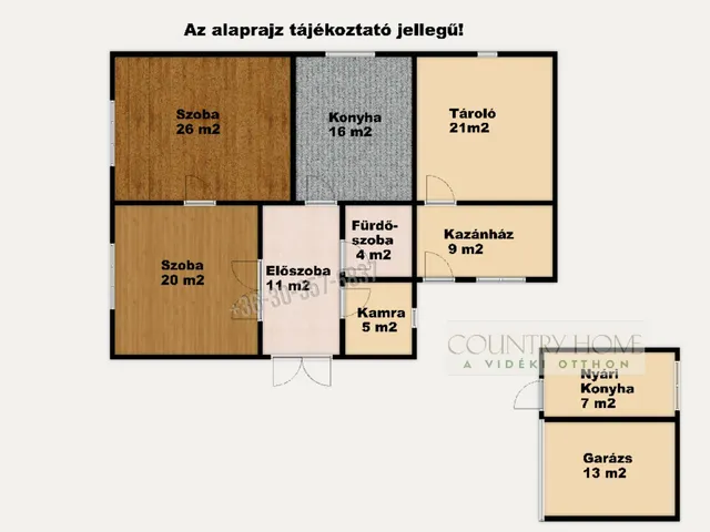 Eladó ház Sándorfalva, Brassói utca 112 nm