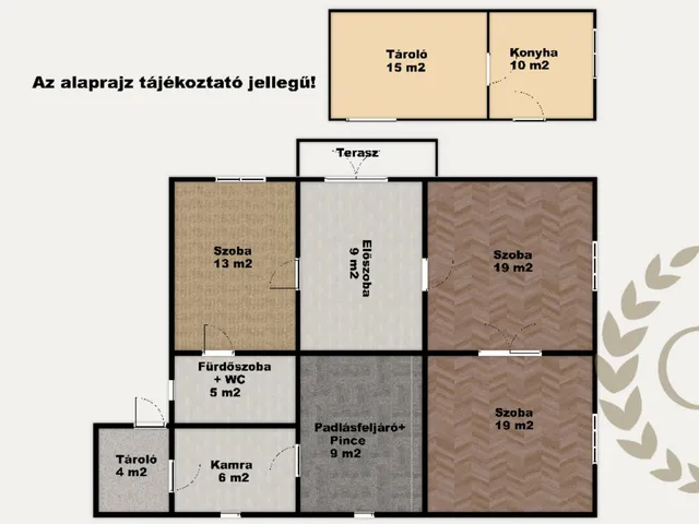 Eladó ház Sándorfalva 84 nm