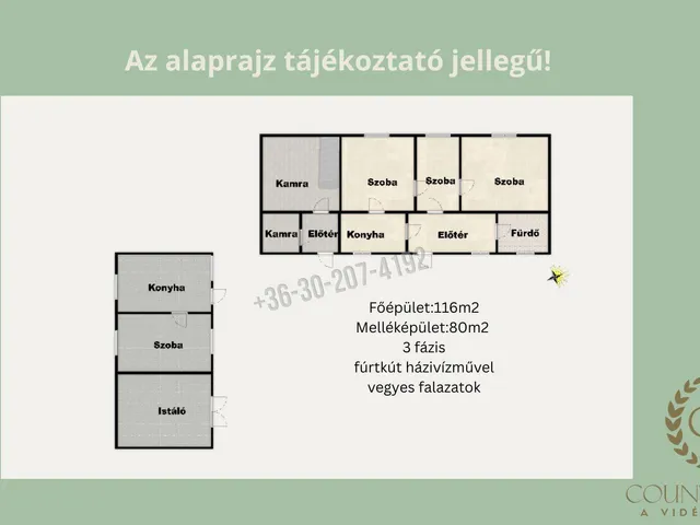 Eladó mezőgazdasági ingatlan Balástya, Gajgonya tanya 116 nm
