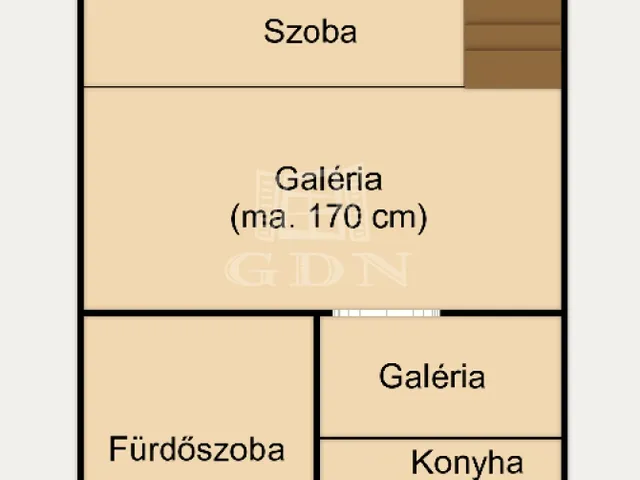 Eladó lakás Budapest VIII. kerület 33 nm