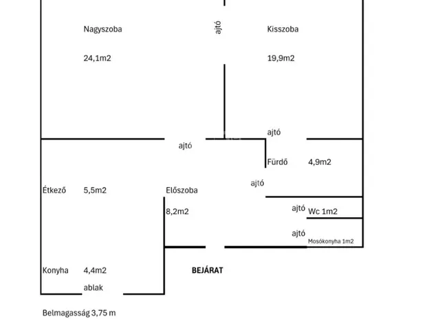 Eladó lakás Budapest IX. kerület 69 nm