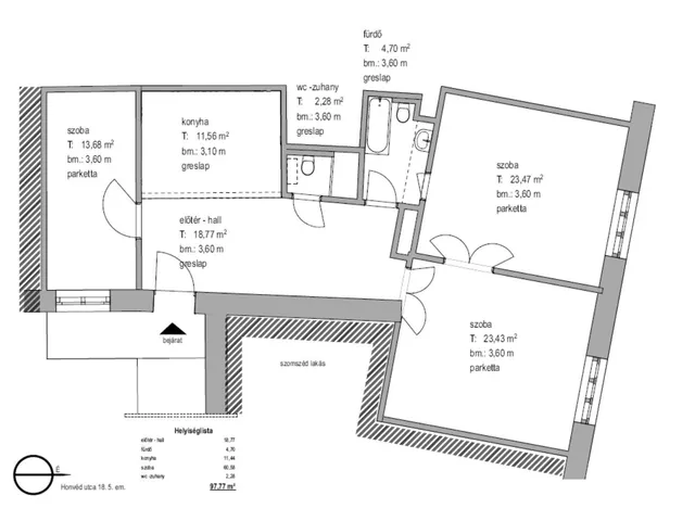 Eladó lakás Budapest V. kerület, Belváros 101 nm