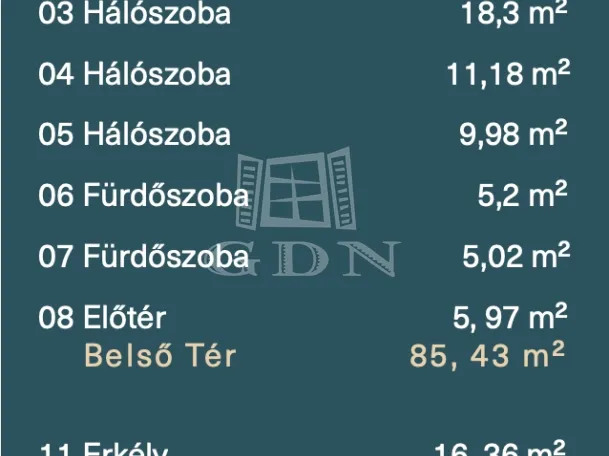 Eladó lakás Budapest VIII. kerület, Tisztviselőtelep 85 nm