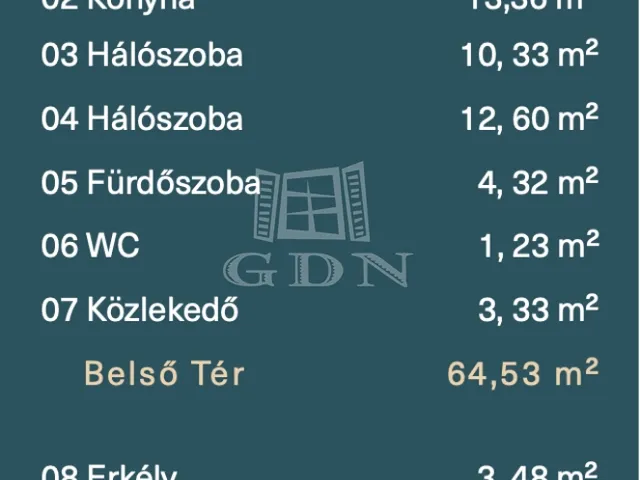 Eladó lakás Budapest VIII. kerület, Tisztviselőtelep 65 nm