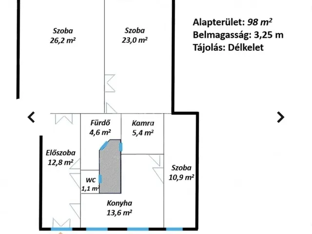 Eladó lakás Budapest XIV. kerület, Istvánmező 98 nm