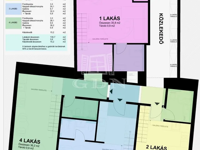 Eladó lakás Budapest VII. kerület 130 nm