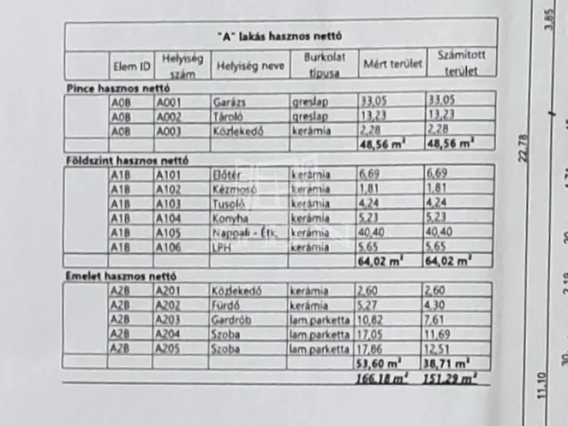 Eladó ház Szigetszentmiklós, Bucka 262 nm