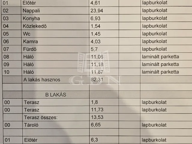 Eladó ház Kiskunlacháza 89 nm