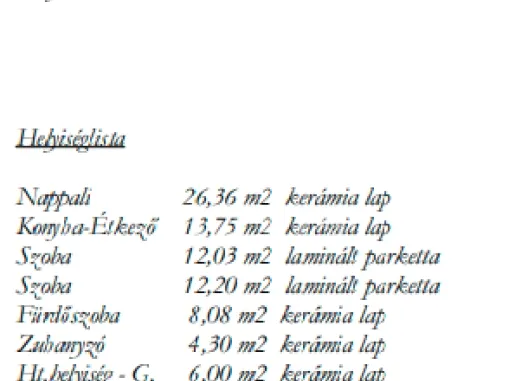 Eladó ház Ráckeve 102 nm