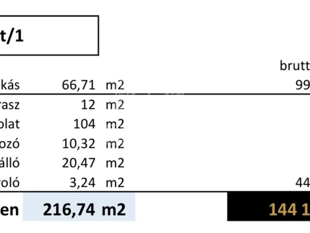 Eladó lakás Zamárdi, Fürdőtelep 90 nm