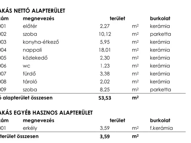 Eladó lakás Budapest XXIII. kerület 57 nm