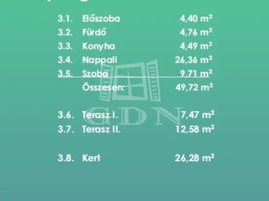 Eladó lakás Budapest XI. kerület, Őrmező 49 nm