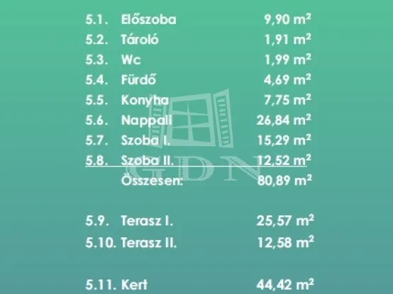 Eladó lakás Budapest XI. kerület, Őrmező 80 nm