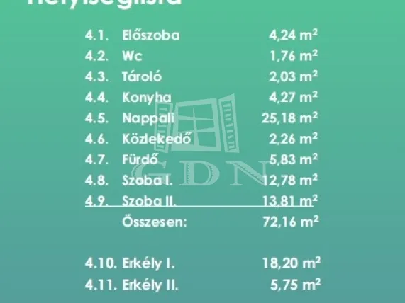 Eladó lakás Budapest XI. kerület, Őrmező 71 nm