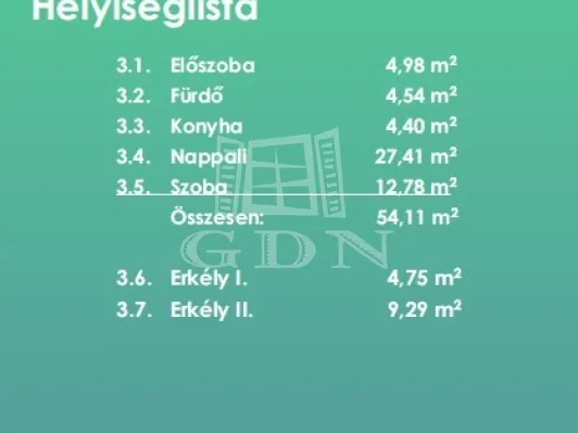 Eladó lakás Budapest XI. kerület, Őrmező 54 nm