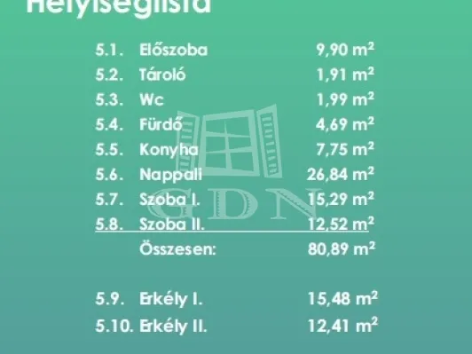 Eladó lakás Budapest XI. kerület, Őrmező 80 nm