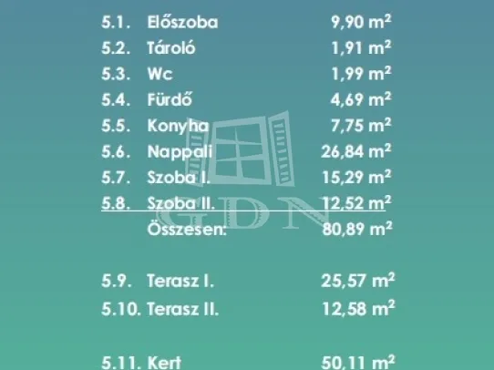 Eladó lakás Budapest XI. kerület, Őrmező 80 nm