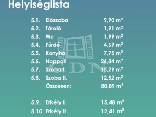 Eladó lakás Budapest XI. kerület, Őrmező 80 nm