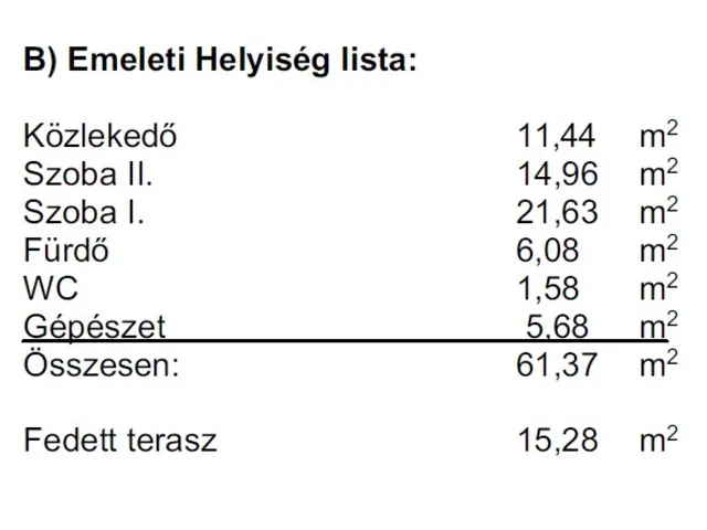 Eladó ház Budapest XXII. kerület, Budafok 135 nm