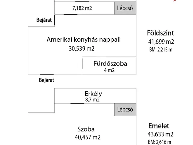 Eladó ház Dunakeszi 88 nm
