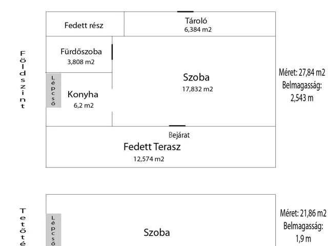 Eladó üdülő és hétvégi ház Vác, Körtvélyes 28 nm